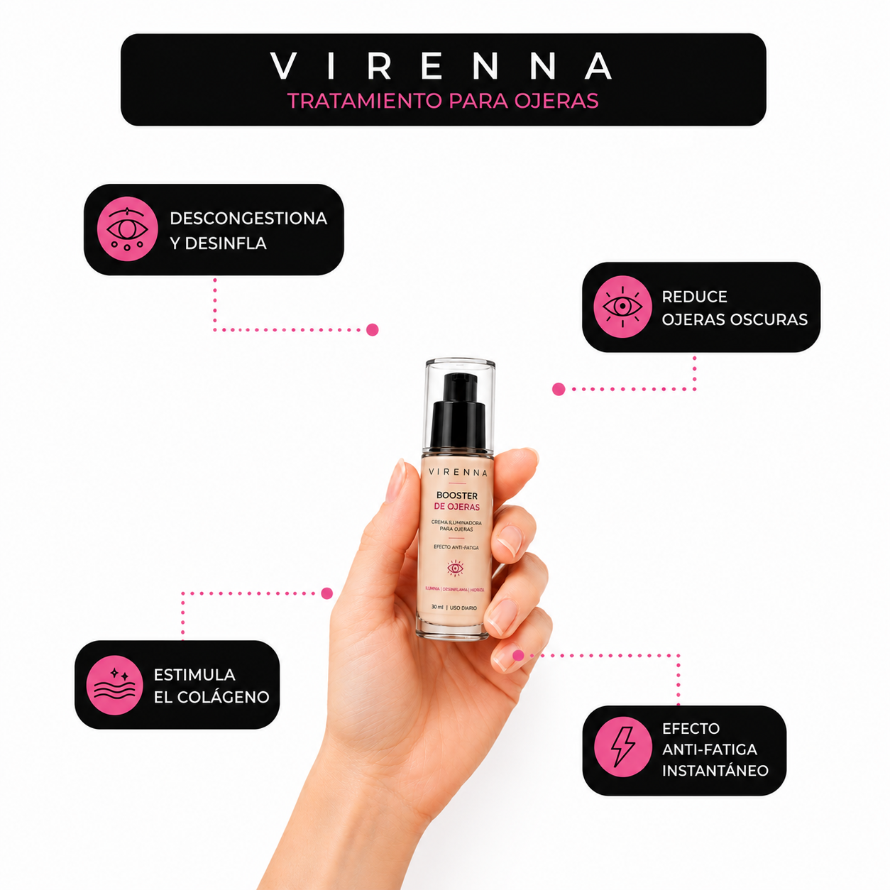 VIRENNA Booster de Ojeras — Tratamiento Anti-Fatiga